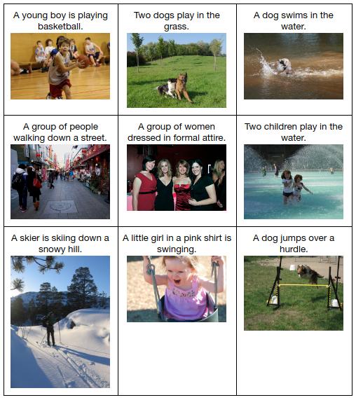 image-captioning Source: https://github.com/danieljl/keras-image-captioning/raw/master/results-without-errors.jpg